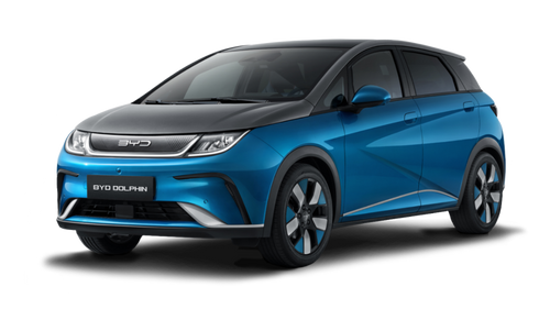 BYD Dolphin